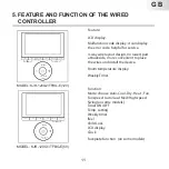 Предварительный просмотр 14 страницы Carrier KJR-120G1/TFBG-E Owner'S Manual