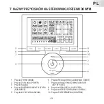 Предварительный просмотр 82 страницы Carrier KJR-120G1/TFBG-E Owner'S Manual