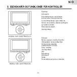 Preview for 113 page of Carrier KJR-120G1/TFBG-E Owner'S Manual