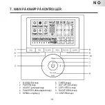 Preview for 115 page of Carrier KJR-120G1/TFBG-E Owner'S Manual