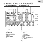 Предварительный просмотр 147 страницы Carrier KJR-120G1/TFBG-E Owner'S Manual