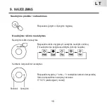 Предварительный просмотр 216 страницы Carrier KJR-120G1/TFBG-E Owner'S Manual