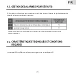 Preview for 298 page of Carrier KJR-120G1/TFBG-E Owner'S Manual