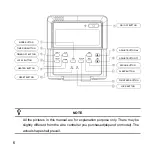 Preview for 10 page of Carrier KJR-12B/DP-E Owner'S Manual