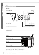 Preview for 14 page of Carrier Klarwind User/Install Manual