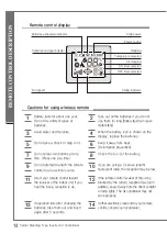 Preview for 16 page of Carrier Klarwind User/Install Manual