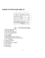 Предварительный просмотр 6 страницы Carrier KSACN0401AAA Owner'S Manual