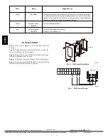 Предварительный просмотр 2 страницы Carrier KVBCN0101CLT Installation Instructions And Instructions For Use