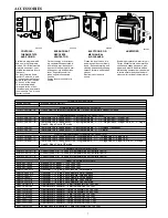 Preview for 7 page of Carrier Low-Boy 58CLR Product Data