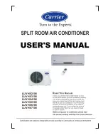 Carrier LUVH025N User Manual preview