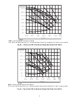 Preview for 51 page of Carrier MINIMUM LOAD CONTROL ACCESSORY 30RB060-390 Installation Instructions Manual