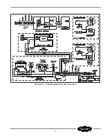 Preview for 11 page of Carrier Miracool 1300L Owner'S Manual