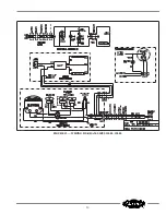 Preview for 13 page of Carrier Miracool 1300L Owner'S Manual