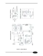 Предварительный просмотр 11 страницы Carrier Miracool Owner'S Manual