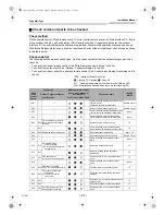 Preview for 28 page of Carrier MMK-AP0073H2UL Installation Manual