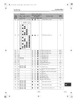 Preview for 29 page of Carrier MMK-AP0073H2UL Installation Manual