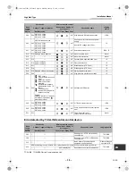 Preview for 31 page of Carrier MMK-AP0073H2UL Installation Manual