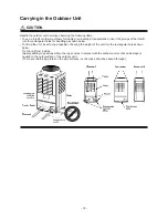 Preview for 12 page of Carrier MMY-MAP0724FT6UL Service Manual