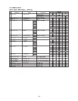 Preview for 32 page of Carrier MMY-MAP0724FT6UL Service Manual