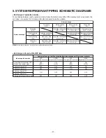 Preview for 51 page of Carrier MMY-MAP0724FT6UL Service Manual