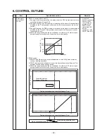 Preview for 60 page of Carrier MMY-MAP0724FT6UL Service Manual