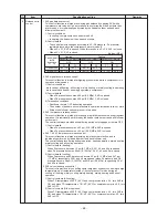 Preview for 65 page of Carrier MMY-MAP0724FT6UL Service Manual