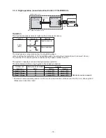 Preview for 74 page of Carrier MMY-MAP0724FT6UL Service Manual