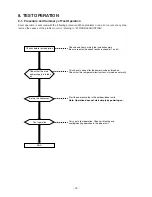 Preview for 79 page of Carrier MMY-MAP0724FT6UL Service Manual