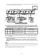 Preview for 98 page of Carrier MMY-MAP0724FT6UL Service Manual