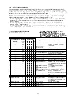 Preview for 130 page of Carrier MMY-MAP0724FT6UL Service Manual