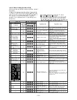 Preview for 132 page of Carrier MMY-MAP0724FT6UL Service Manual