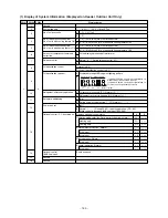 Preview for 185 page of Carrier MMY-MAP0724FT6UL Service Manual