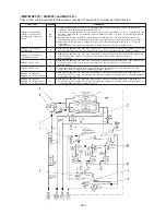 Preview for 222 page of Carrier MMY-MAP0724FT6UL Service Manual