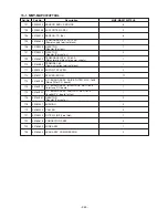 Preview for 263 page of Carrier MMY-MAP0724FT6UL Service Manual