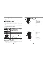 Preview for 4 page of Carrier MOBILE TYPE AIR CONDITIONERS Owner'S Manual