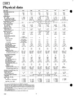 Предварительный просмотр 6 страницы Carrier MODU-PAC 50DF Product Data