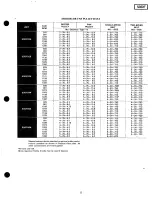 Preview for 11 page of Carrier MODU-PAC 50DF Product Data