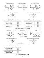 Preview for 5 page of Carrier MODULINE 37HS Installation Instructions Manual