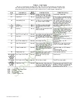 Preview for 15 page of Carrier MOTORMASTER CRLOWAMB018A00 Installation Instructions Manual