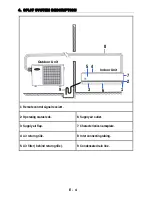 Preview for 6 page of Carrier N Style Owner'S Manual