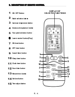 Preview for 8 page of Carrier N Style Owner'S Manual