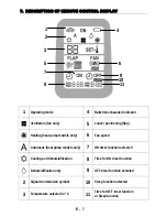 Предварительный просмотр 9 страницы Carrier N Style Owner'S Manual