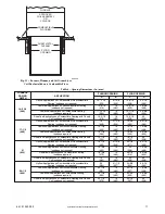 Preview for 11 page of Carrier N80ESL Series Installation Instructions Manual