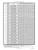 Preview for 16 page of Carrier N80ESL Series Installation Instructions Manual