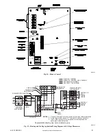 Preview for 21 page of Carrier N80ESL Series Installation Instructions Manual