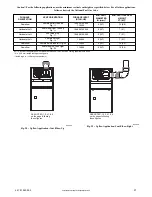 Preview for 27 page of Carrier N80ESL Series Installation Instructions Manual