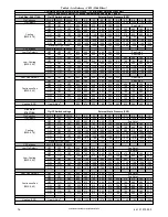 Preview for 16 page of Carrier N80VSL Instruction Manual