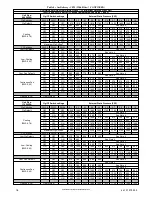 Preview for 18 page of Carrier N80VSL Instruction Manual