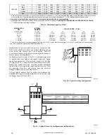 Preview for 18 page of Carrier N8MXL Installation Instructions Manual