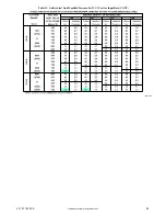 Preview for 39 page of Carrier N8MXL Installation Instructions Manual